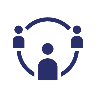 CRM