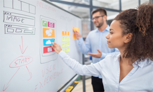 Die Marketing-Abteilung arbeitet an einem neuen Konzept am Whiteboard