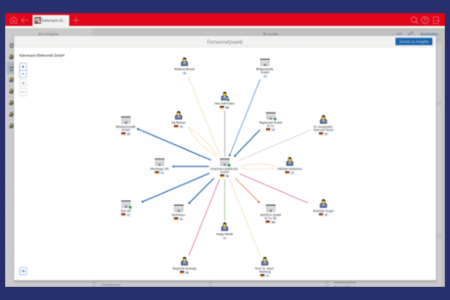 CAS_genesisWorl_x12_-_Firmennetzwerke__Insights_(blauer_Rahmen)_450x300px Firmennetzwerk Insights mit CAS genesisWorld x12