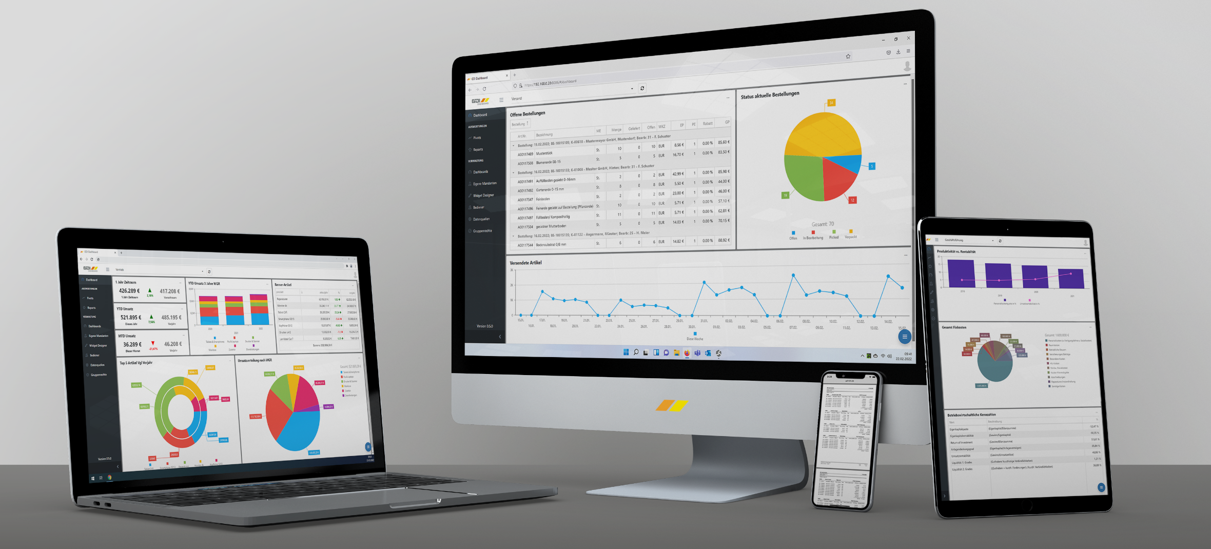 GDI Dashboard auf verschiedenen Endgeräten