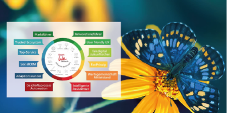 Titelbild_CCF2025Rückblick Schmetterling auf einer Blume und daneben ein Foto vom SmartWe Radialmenü